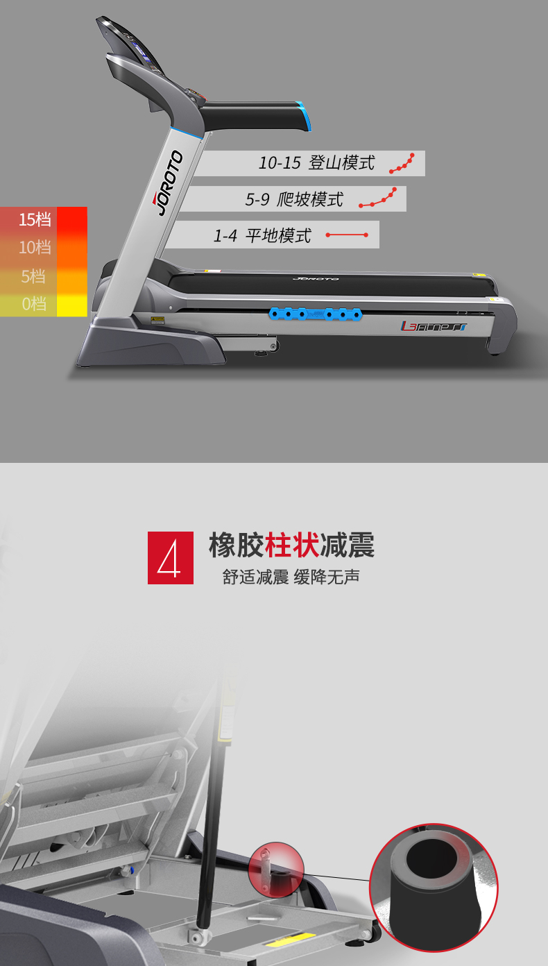 蜜柚官网在线下载-L3静音折叠跑步机(图5)