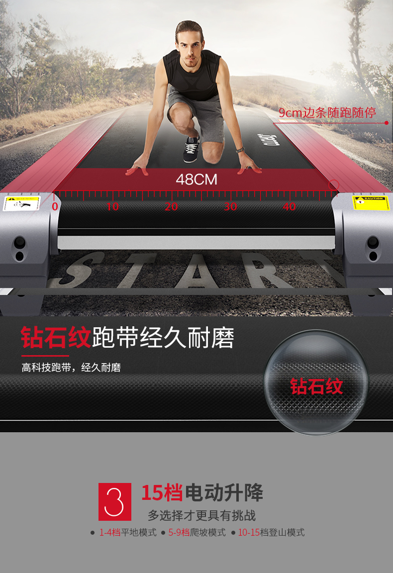 蜜柚官网在线下载-L3静音折叠跑步机(图4)