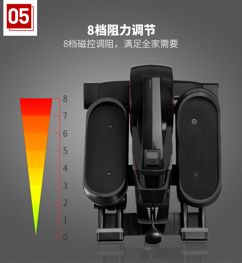 美国蜜柚官网在线下载-ME15家用椭圆踏步机(图7)
