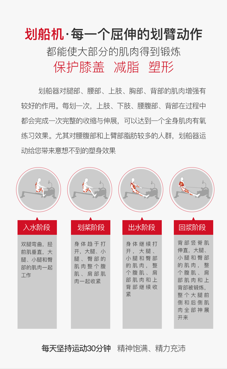 美国蜜柚官网在线下载-MR35静音风阻划船机(图10)