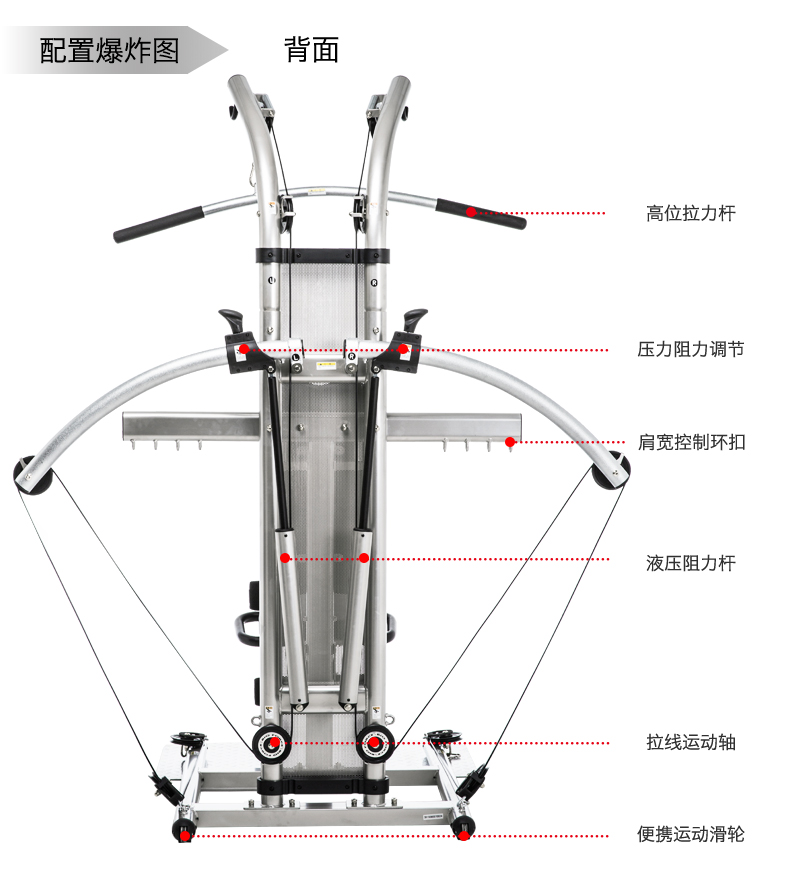美国蜜柚官网在线下载-G1100单人综合训练器(图6)