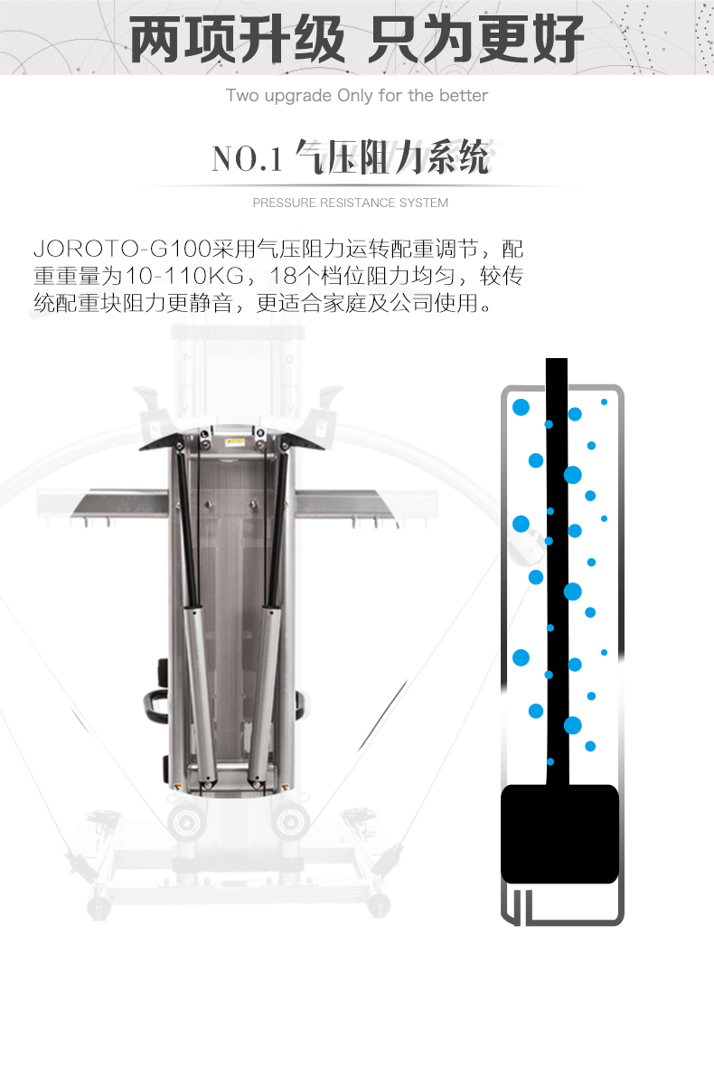 美国蜜柚官网在线下载-G1100单人综合训练器(图14)