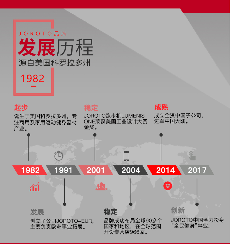 美国蜜柚官网在线下载-J-6006高拉背肌训练器(图2)