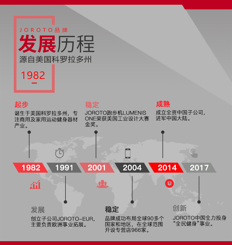 美国蜜柚官网在线下载-J-2017站姿小腿训练器(图2)