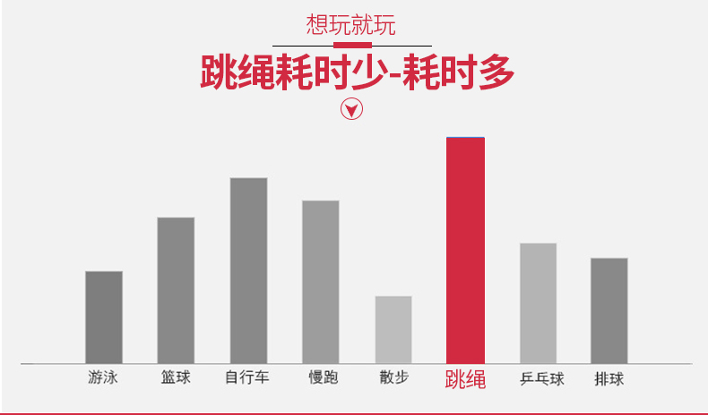 美国蜜柚官网在线下载-TS1015 跳绳(图6)