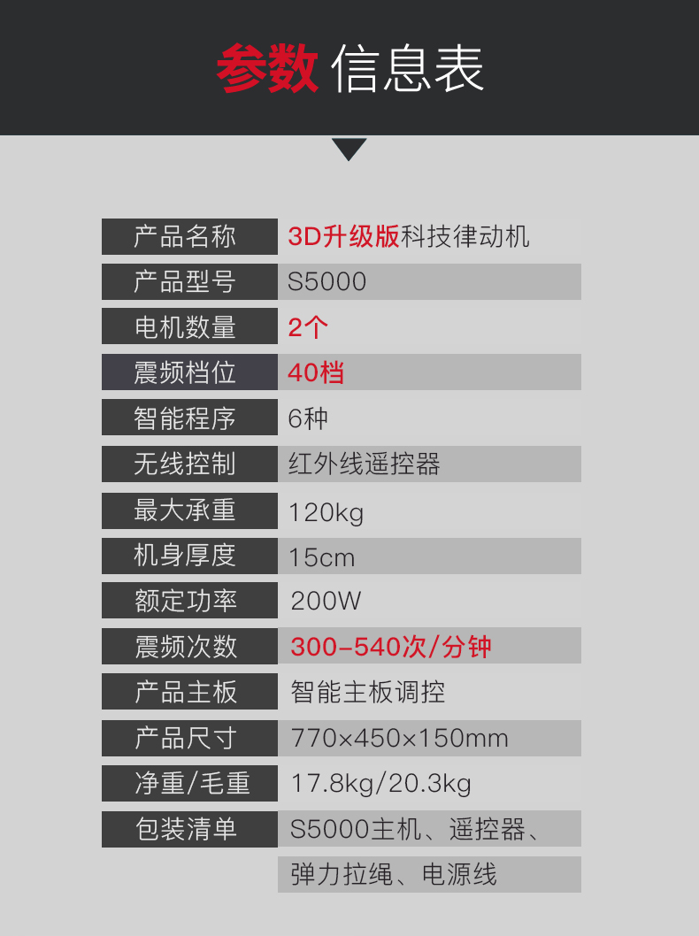 美国蜜柚官网在线下载-S5000律动机(图5)