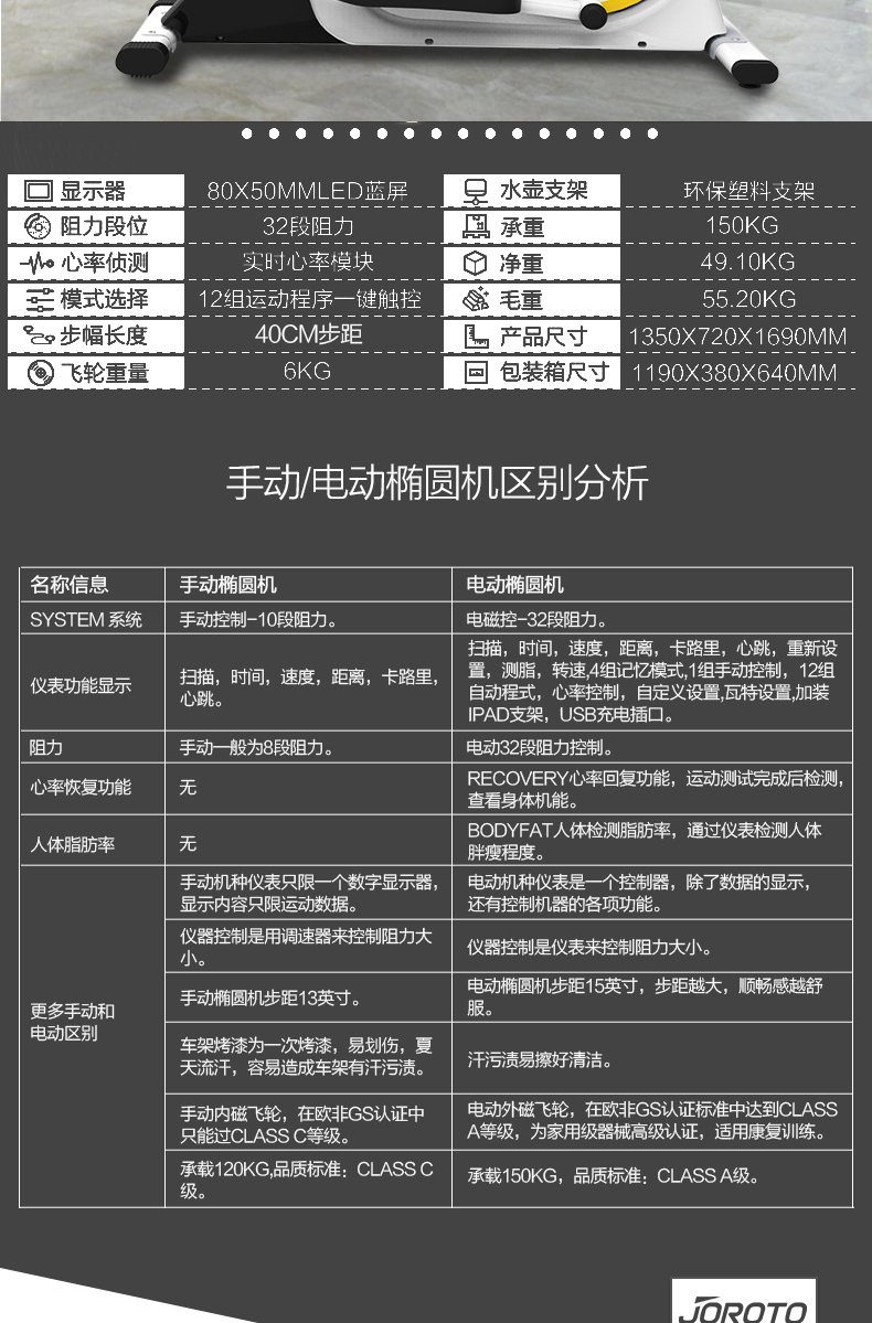美国蜜柚官网在线下载-ME20后置家用静音椭圆机(图3)