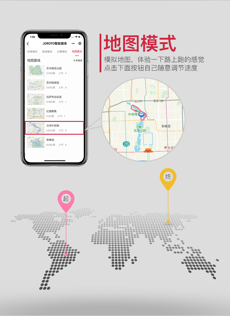 美国蜜柚官网在线下载-L3PRO静音折叠跑步机(图4)