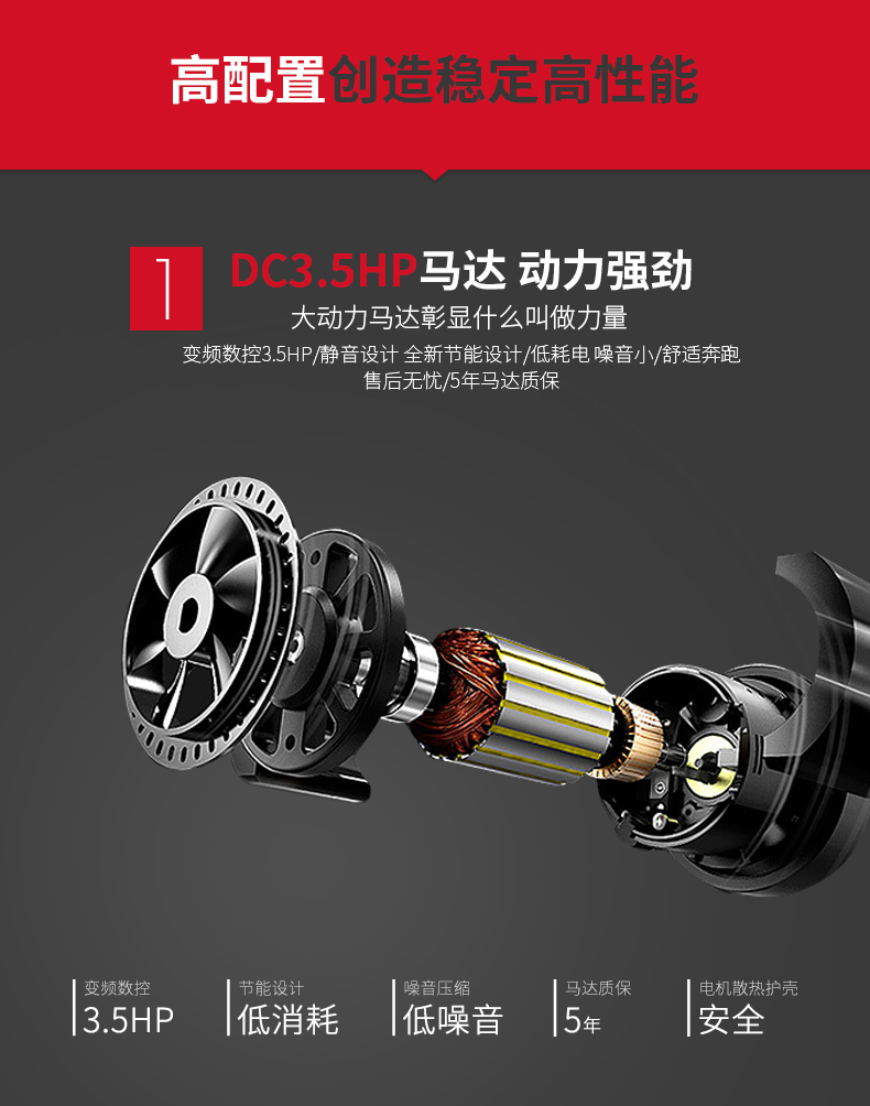 美国蜜柚官网在线下载-L3PRO静音折叠跑步机(图5)