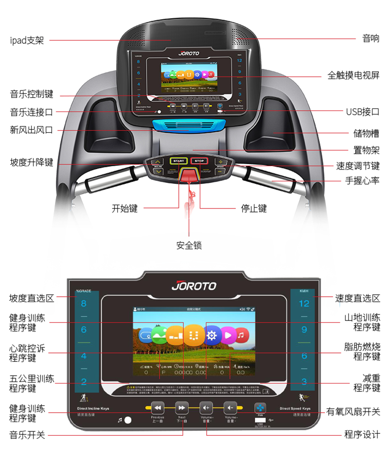 美国蜜柚官网在线下载-L3PRO静音折叠跑步机(图9)