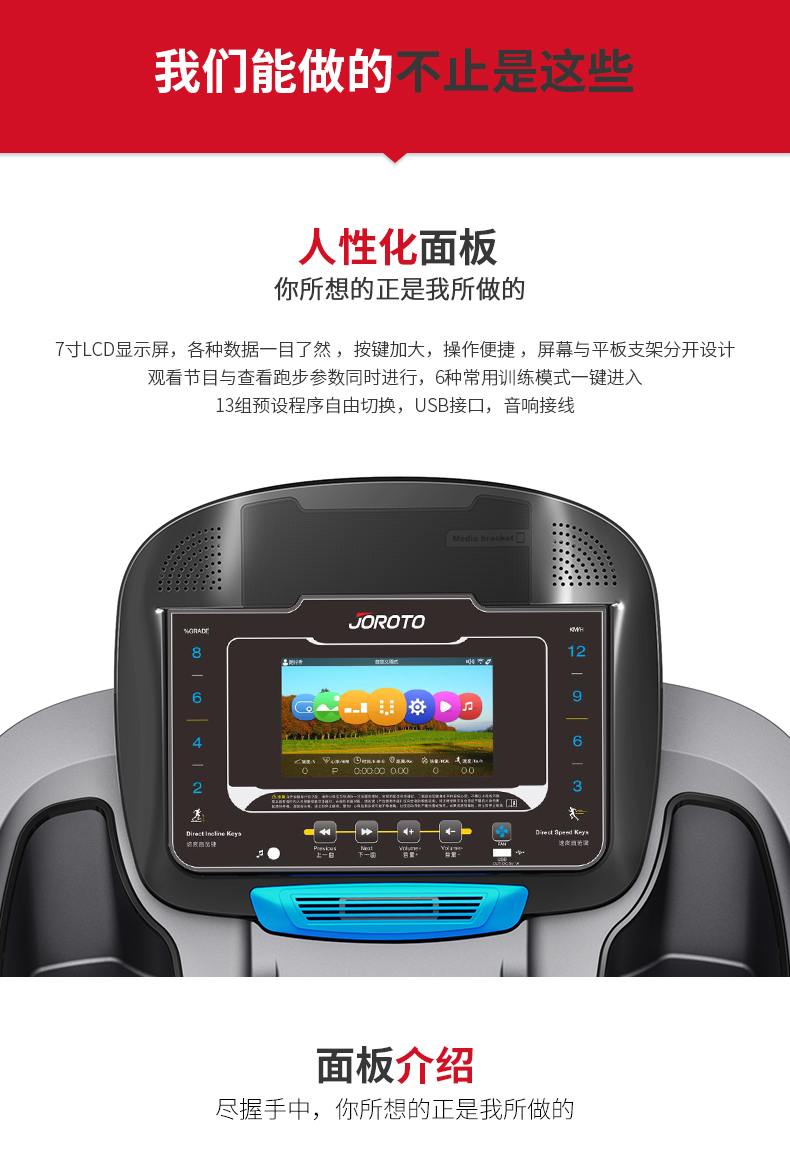 美国蜜柚官网在线下载-L3PRO静音折叠跑步机(图8)
