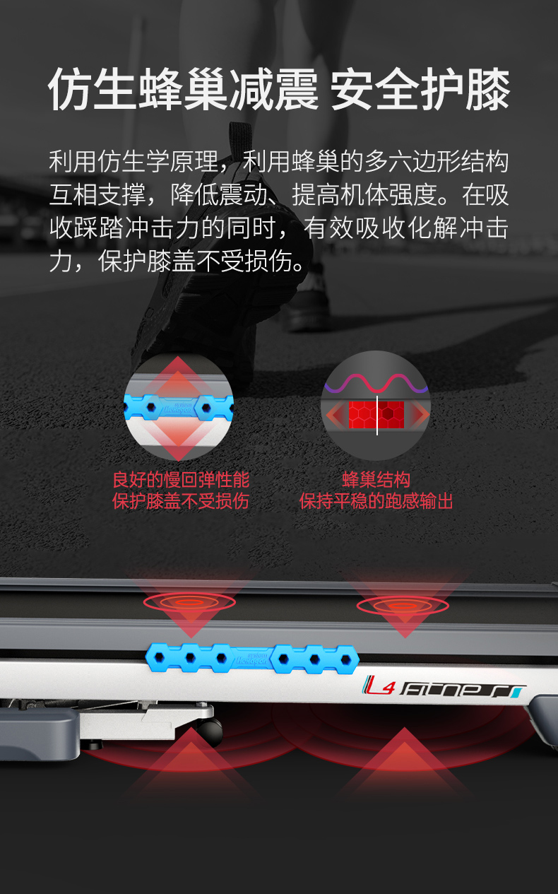 美国蜜柚官网在线下载-L4静音跑步机(图8)