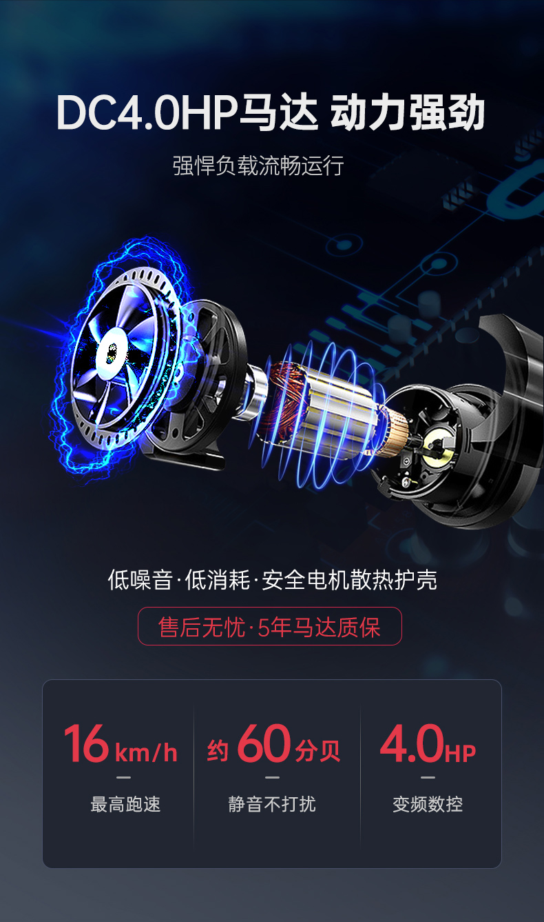 美国蜜柚官网在线下载-L4静音跑步机(图3)