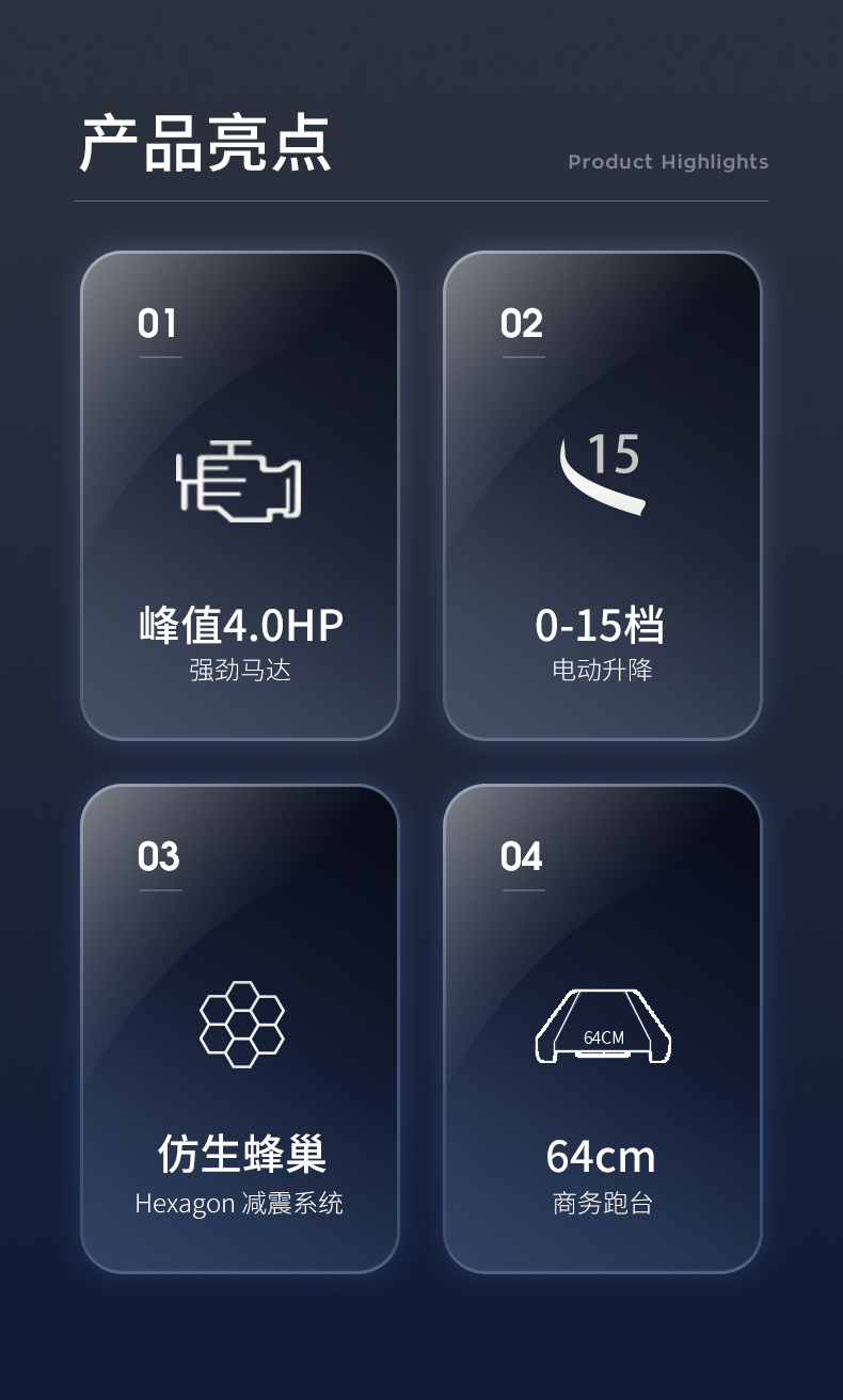 美国蜜柚官网在线下载-L4静音跑步机(图2)