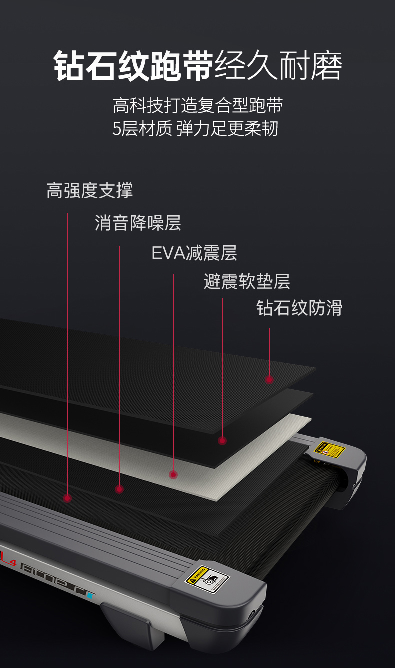 美国蜜柚官网在线下载-L4静音跑步机(图9)