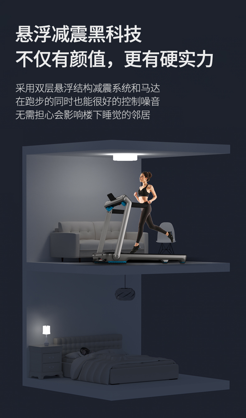 美国蜜柚官网在线下载跑步机 家用智能可折叠免安装走步机减震健身房蜜柚APP官网下载入口器材IW9 高清彩屏娱乐版 （银） 免安装(图13)