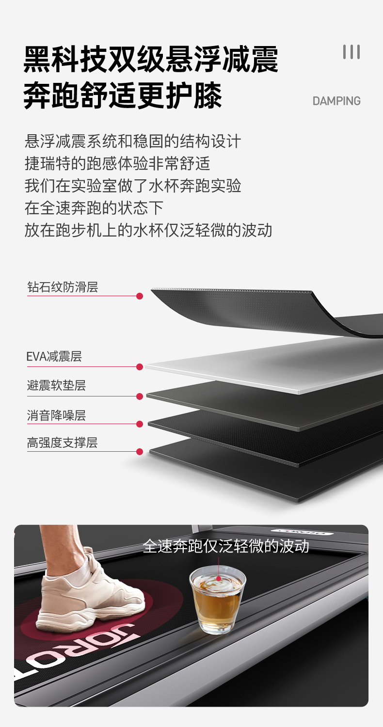 美国蜜柚官网在线下载跑步机 家用智能可折叠免安装走步机减震健身房蜜柚APP官网下载入口器材IW9 高清彩屏娱乐版 （银） 免安装(图14)