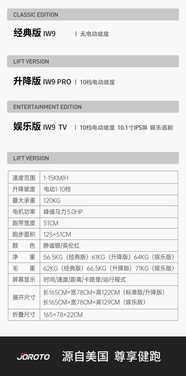 美国蜜柚官网在线下载跑步机 家用智能可折叠免安装走步机减震健身房蜜柚APP官网下载入口器材IW9 高清彩屏娱乐版 （银） 免安装(图23)