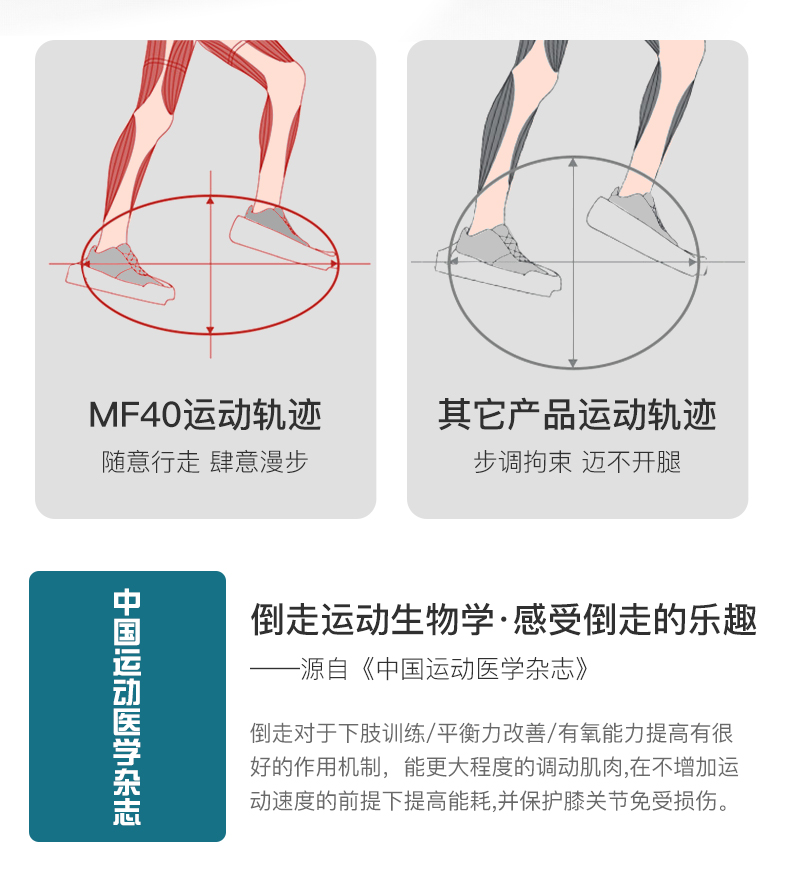 美国蜜柚官网在线下载蜜柚视频在线观看黄网站 椭圆机家用太空漫步机商用椭圆仪蜜柚APP官网下载入口健身器材MF40 商用级前驱双轨(图6)