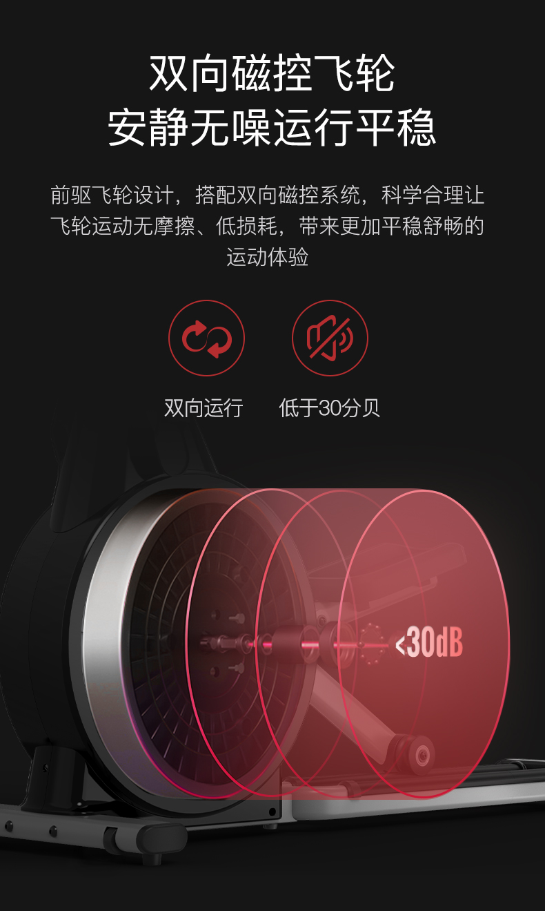 美国蜜柚官网在线下载蜜柚视频在线观看黄网站 椭圆机家用太空漫步机商用椭圆仪蜜柚APP官网下载入口健身器材MF40 商用级前驱双轨(图8)