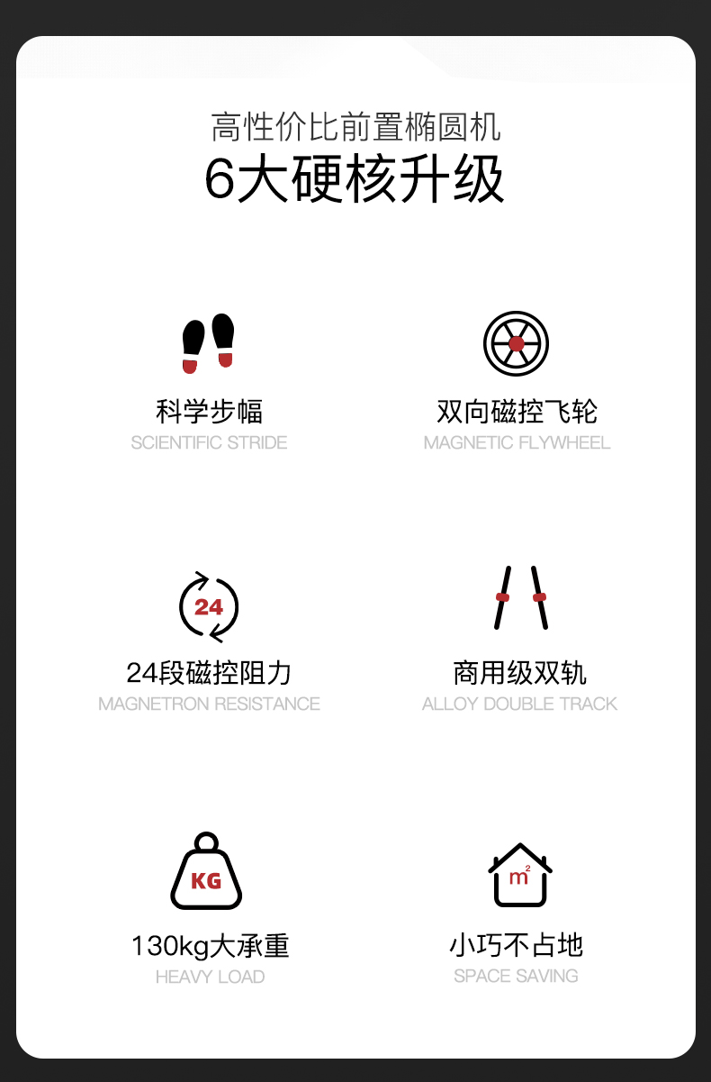 美国蜜柚官网在线下载蜜柚视频在线观看黄网站 椭圆机家用太空漫步机商用椭圆仪蜜柚APP官网下载入口健身器材MF40 商用级前驱双轨(图2)