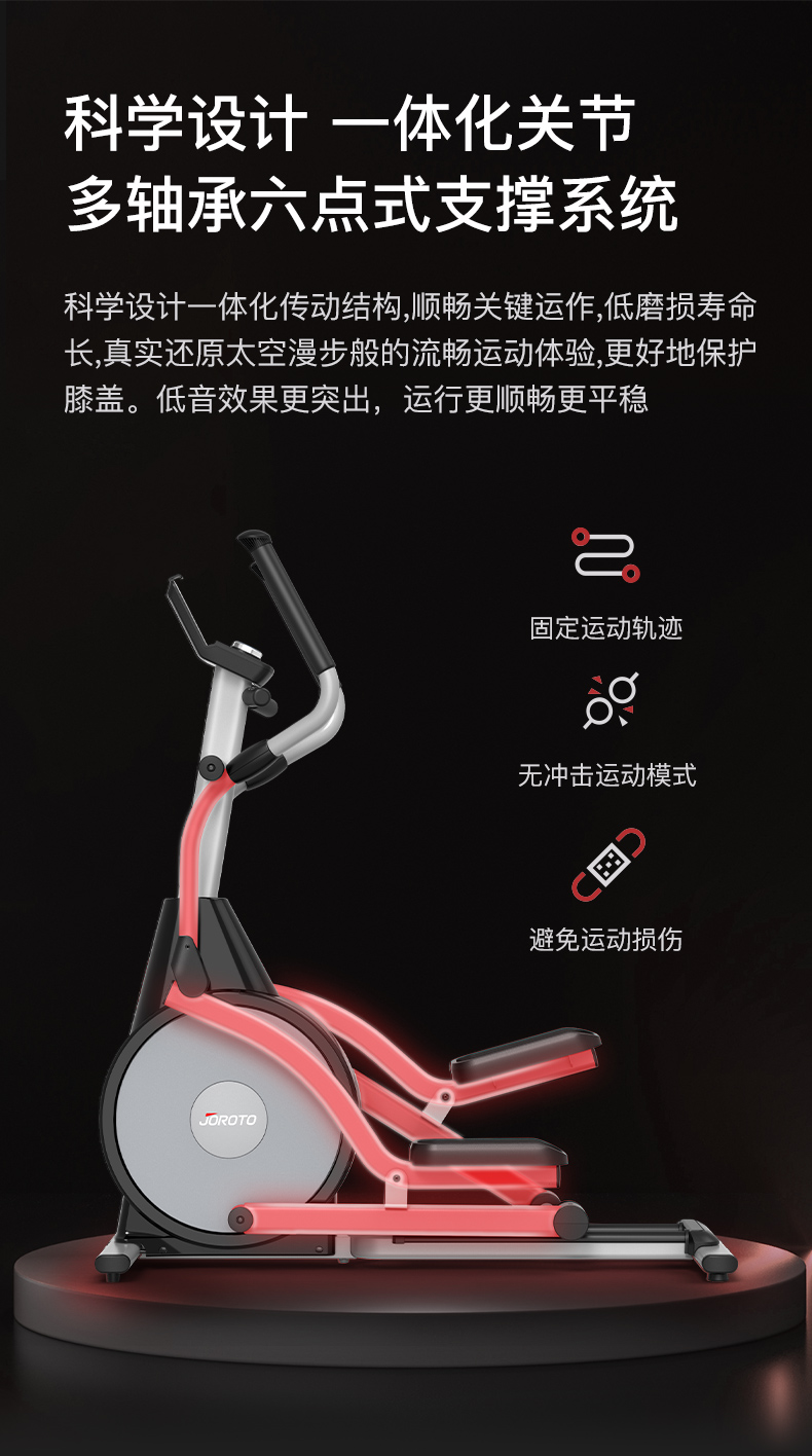 美国蜜柚官网在线下载蜜柚视频在线观看黄网站 椭圆机家用太空漫步机商用椭圆仪蜜柚APP官网下载入口健身器材MF40 商用级前驱双轨(图13)
