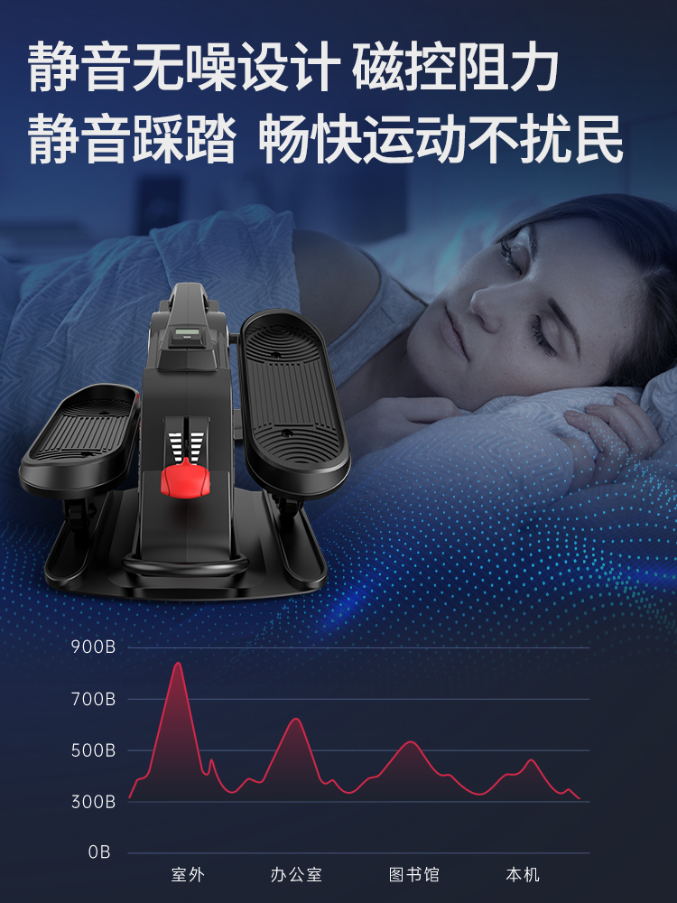美国蜜柚官网在线下载蜜柚视频在线观看黄网站 踏步机家用踏步器太空漫步机室内健身器材ME12 黑色(图5)